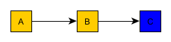 modules.png